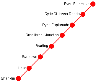 Island Line Day Ranger route map