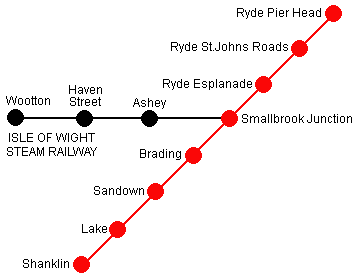 Island Line & Steam Day Ranger route map