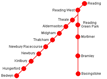 Kennet Day Ranger route map