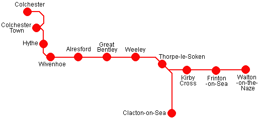 Sunshine Coast Line Ranger route map